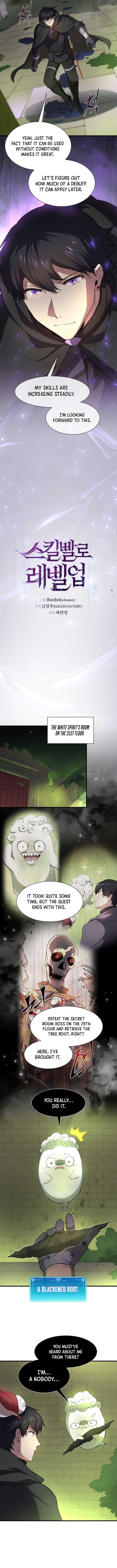 Level Up with Skills Chapter 90 page 3